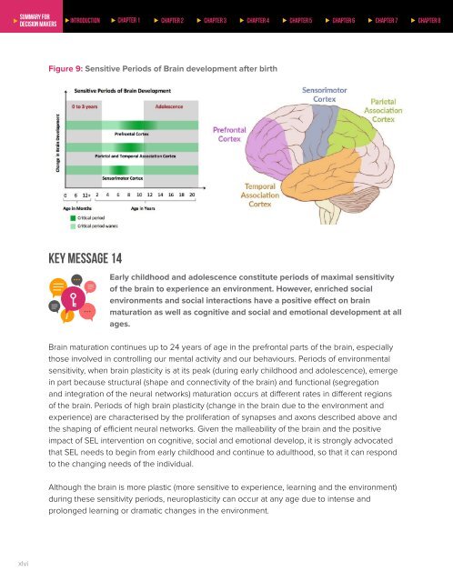 Rethinking Learning: Summary for Decision Makers