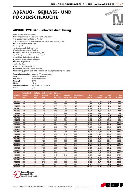 absaug-, gebläse- und förderschläuche - REIFF Technische Produkte