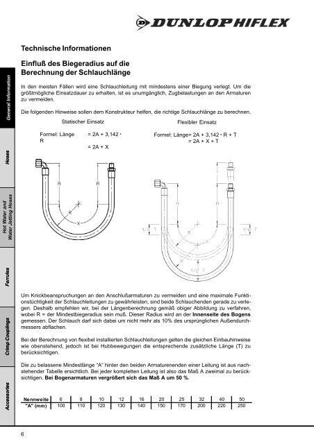 Hydraulik-Schlauchleitungen + Zubehör - ATP Hydraulik AG