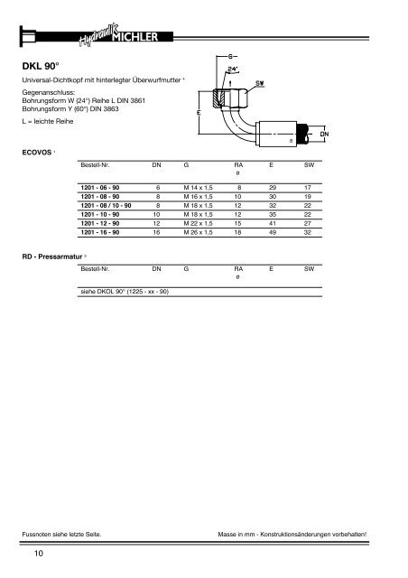 Schlaucharmaturen - Hydraulik Michler