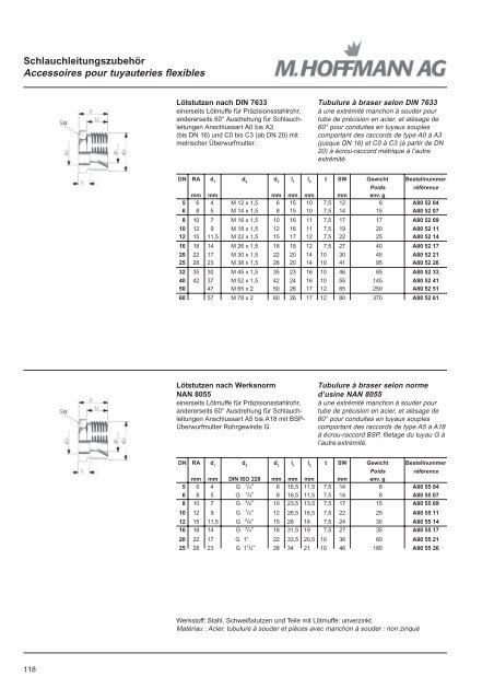 Armaturen Schläuche Embouts Tuyaux - SUTTER Hydraulik ...