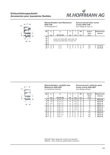 Armaturen Schläuche Embouts Tuyaux - SUTTER Hydraulik ...