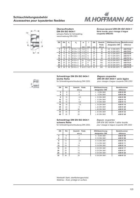 Armaturen Schläuche Embouts Tuyaux - SUTTER Hydraulik ...