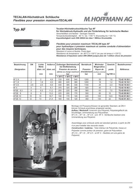 Armaturen Schläuche Embouts Tuyaux - SUTTER Hydraulik ...