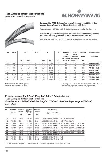 Armaturen Schläuche Embouts Tuyaux - SUTTER Hydraulik ...