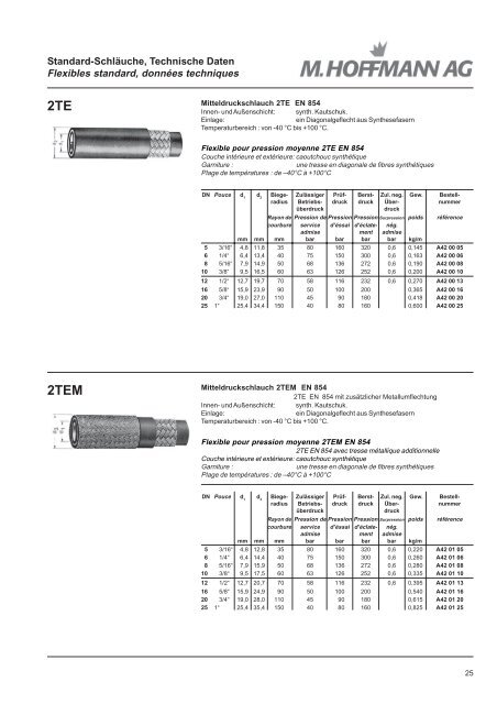 Armaturen Schläuche Embouts Tuyaux - SUTTER Hydraulik ...