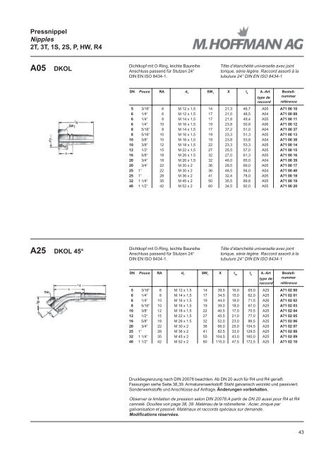 Armaturen Schläuche Embouts Tuyaux - SUTTER Hydraulik ...