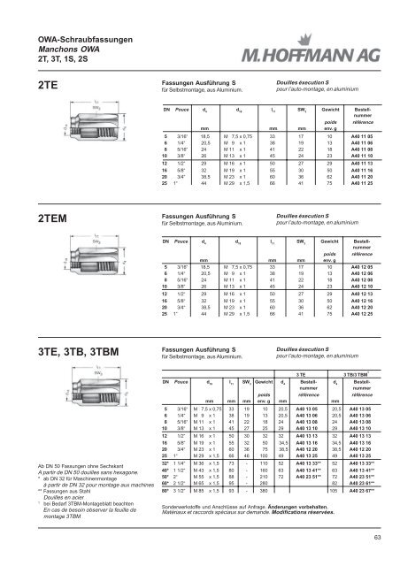 Armaturen Schläuche Embouts Tuyaux - SUTTER Hydraulik ...