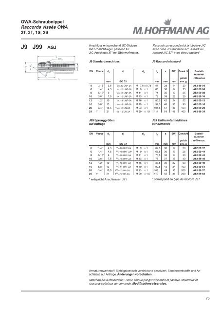 Armaturen Schläuche Embouts Tuyaux - SUTTER Hydraulik ...