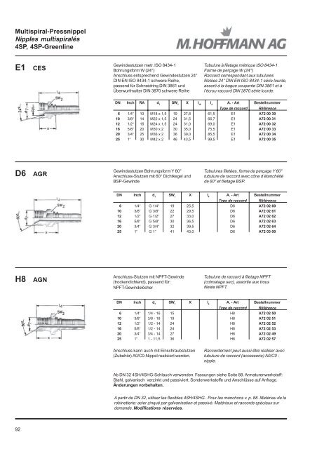 Armaturen Schläuche Embouts Tuyaux - SUTTER Hydraulik ...