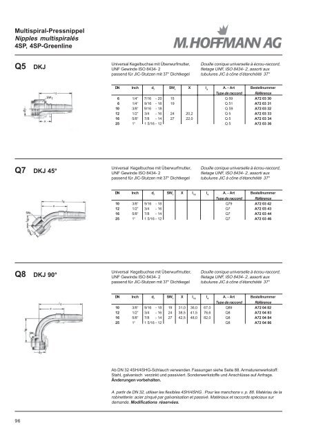 Armaturen Schläuche Embouts Tuyaux - SUTTER Hydraulik ...