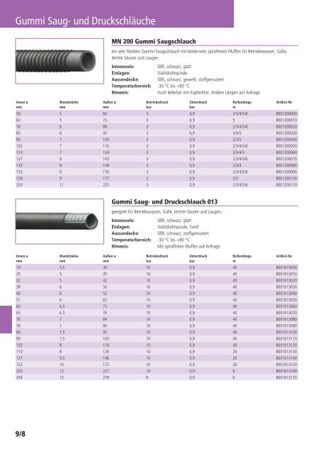 Schläuche und Armaturen Katalog