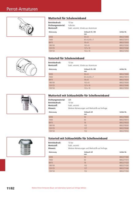 Schläuche und Armaturen Katalog