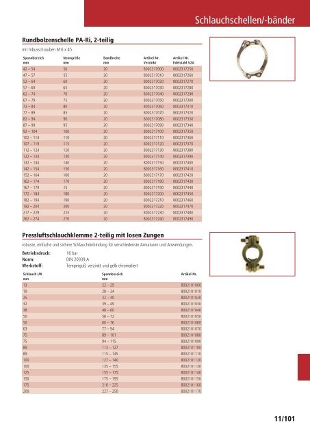 Schläuche und Armaturen Katalog