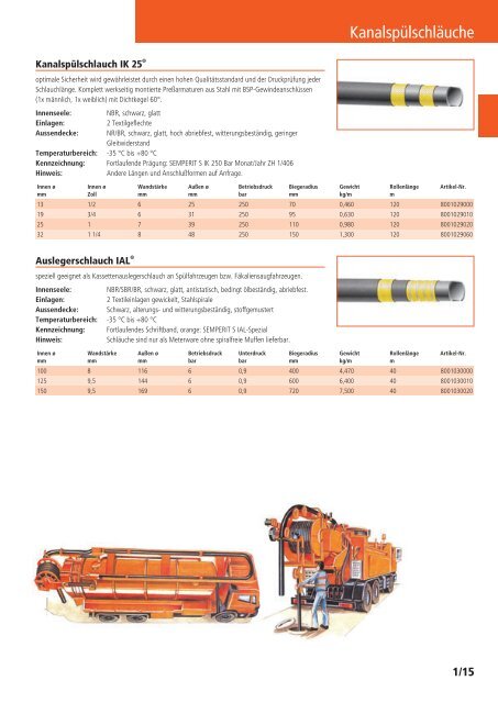 Schläuche und Armaturen Katalog