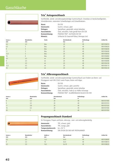 Schläuche und Armaturen Katalog