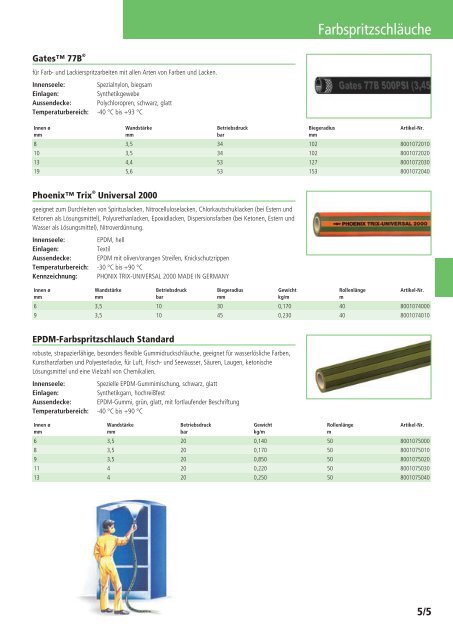 Schläuche und Armaturen Katalog