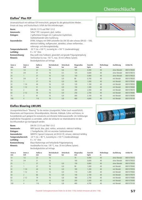 Schläuche und Armaturen Katalog