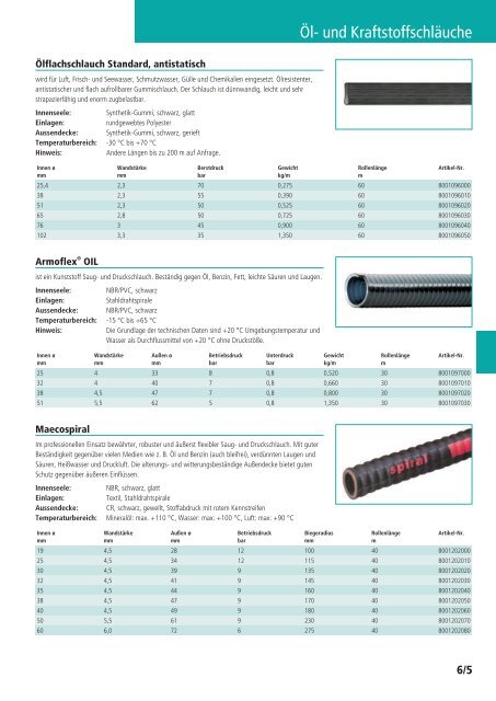 Schläuche und Armaturen Katalog