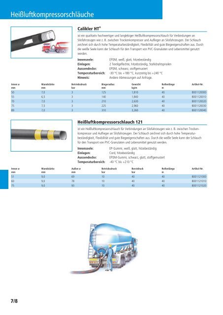 Schläuche und Armaturen Katalog