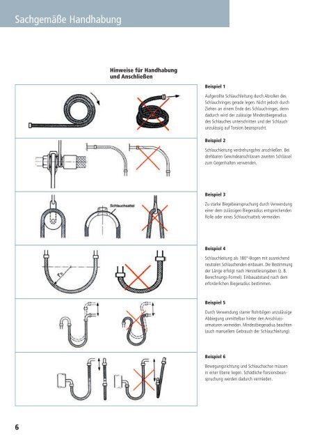 Schläuche und Armaturen Katalog