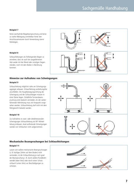 Schläuche und Armaturen Katalog