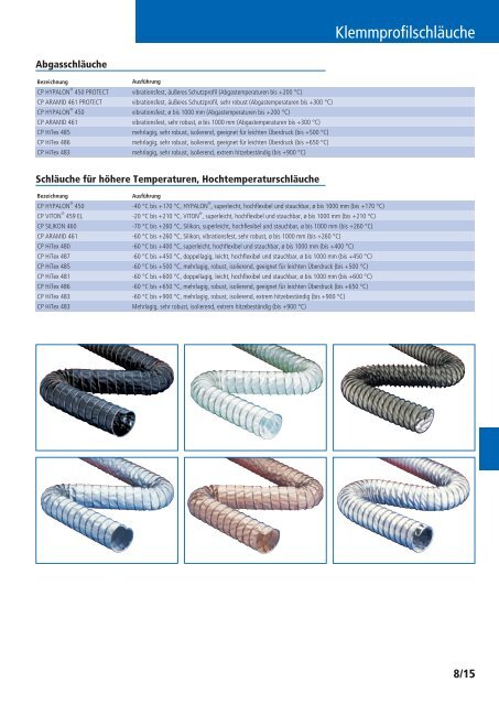 Schläuche und Armaturen Katalog