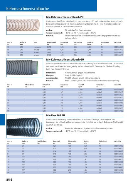 Schläuche und Armaturen Katalog