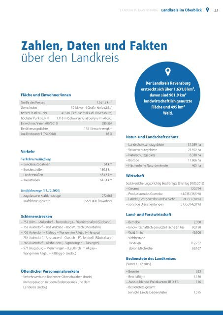 Landkreis Ravensburg. Wo der Süden am schönsten ist.