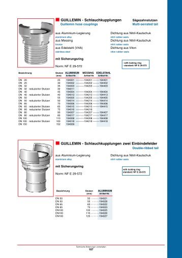GUILLEMIN-Schlauchkupplungen, Festkupplungen ... - TKW