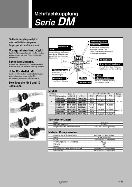 Mehrfachkupplung Serie DM - SMC ETech