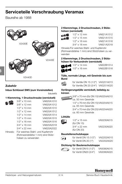 Verschraubungen