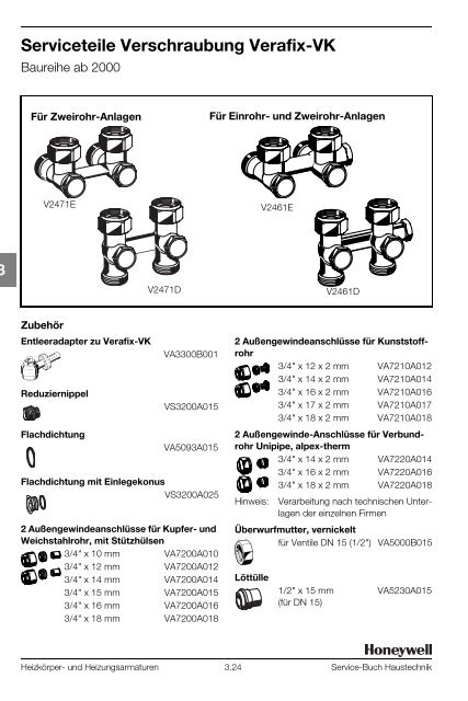 Verschraubungen