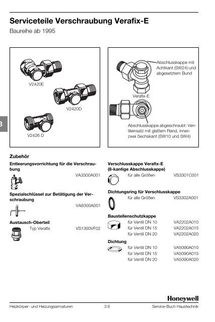 Verschraubungen