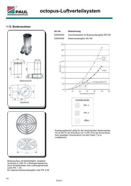 Materialliste (komplett)