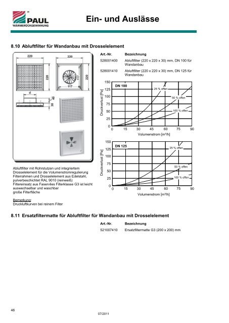 Materialliste (komplett)