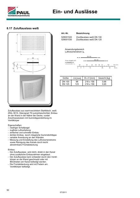 Materialliste (komplett)