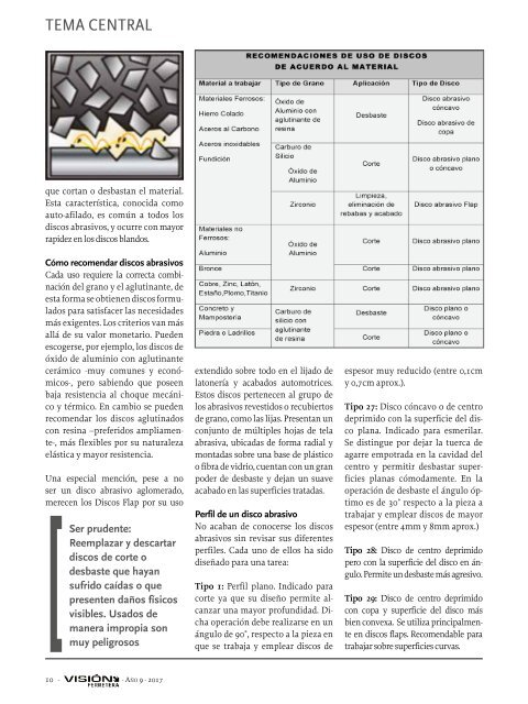 Revista Visión Ferretera Edic 31