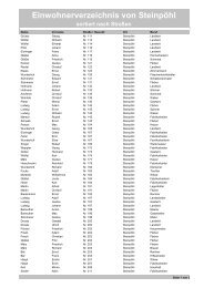 Einwohnerverzeichnis von Steinpöhl sortiert nach Straßen