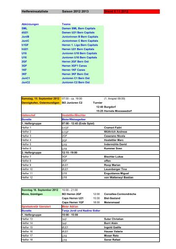 Helfereinsatzplan - Bern Capitals