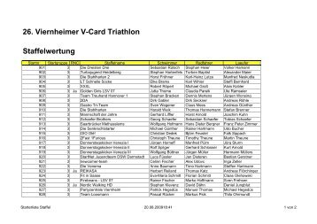 26. Viernheimer V-Card Triathlon Staffelwertung