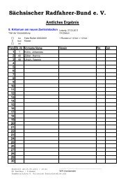 Amtliches Ergebnis Sächsischer Radfahrer-Bund e. V. - SC DHfK ...