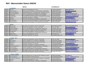 BDV - Mannschaften Saison 2008/09