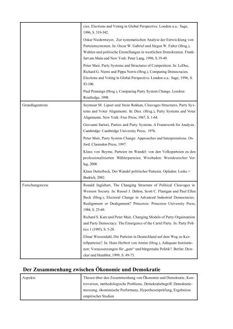 Seminar im Grundstudium: Analyse und Vergleich politischer Systeme