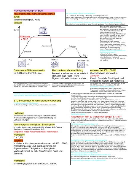 Wärmebehandlung von Stahl Abschreckhärten, martensitisches ...