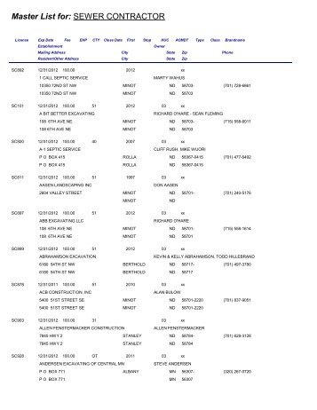 Master List for: SEWER CONTRACTOR