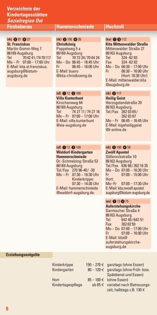 Augsburg für Kinder und Familien - Kinderbetreuung in Augsburg ...