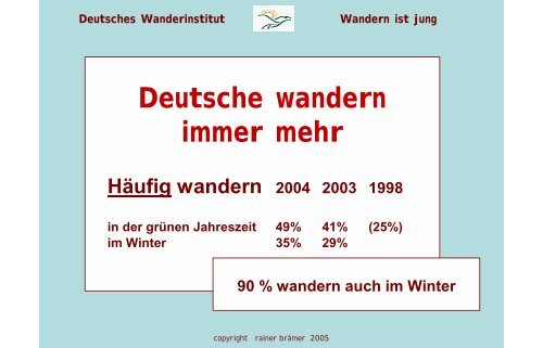 Rainer Brämer Deutsches Wanderinstitut - Jugend wandert