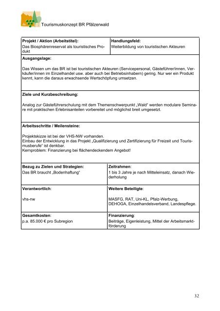 Organisations-Checkliste: Auftaktveranstaltung Agenda 21-Prozeß ...