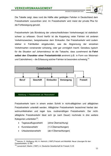 verkehrsmanagement - Marko Barth